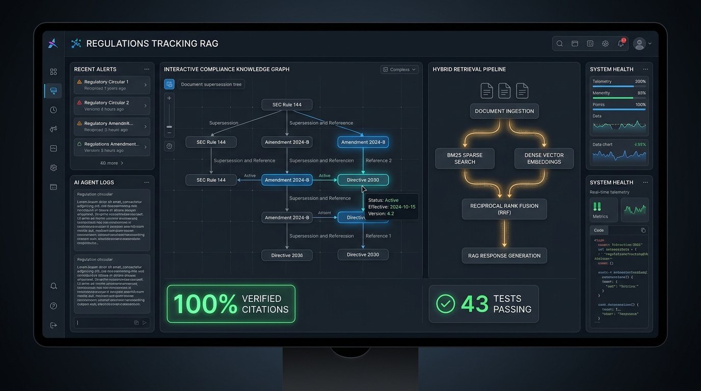 Regulations-Tracking RAG System